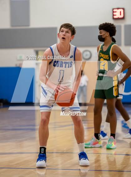 Thumbnail 3 in Kentridge @ Curtis (Curtis Winter Classic) photogallery.