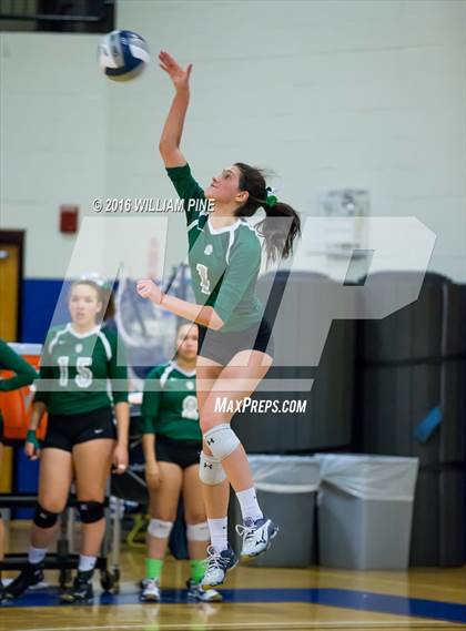 Thumbnail 3 in Spackenkill v Rondout Valley (Section 9 Class B Final) photogallery.