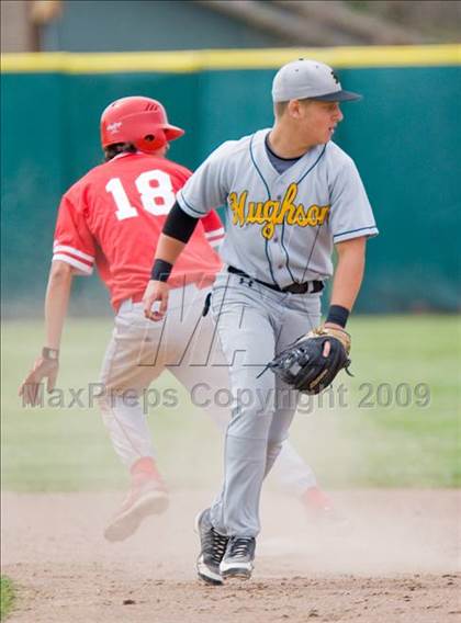 Thumbnail 1 in Ceres vs. Hughson (Windemuth Tournament) photogallery.