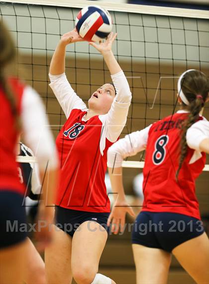 Thumbnail 2 in Centennial vs. Bishop Lynch (Texas Open Tournament) photogallery.