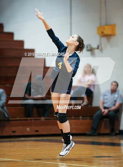 Thumbnail 2 in Overhills @ Cape Fear photogallery.