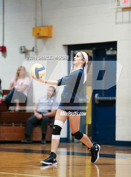 Thumbnail 3 in Overhills @ Cape Fear photogallery.