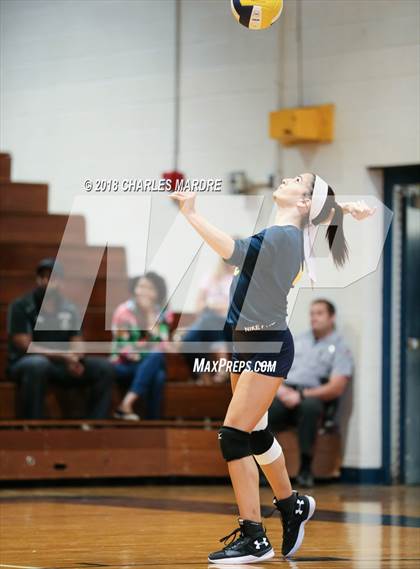 Thumbnail 3 in Overhills @ Cape Fear photogallery.