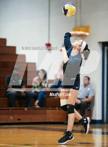 Thumbnail 1 in Overhills @ Cape Fear photogallery.