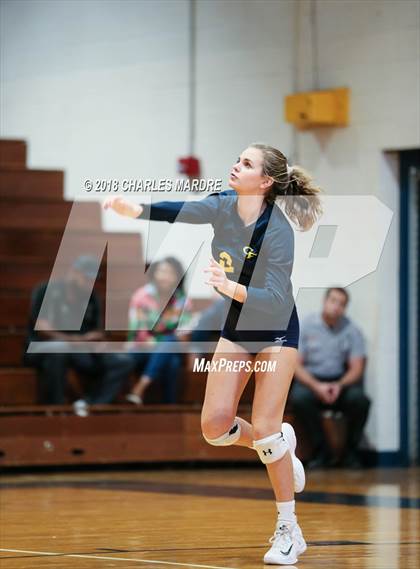 Thumbnail 1 in Overhills @ Cape Fear photogallery.
