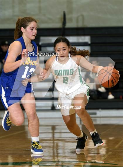 Thumbnail 1 in Wood vs. Dixon (Ram Jam Winter Classic) photogallery.