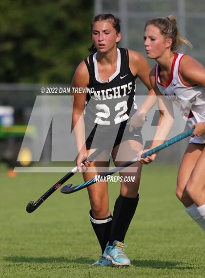 Thumbnail 1 in Kellam @ Kempsville photogallery.