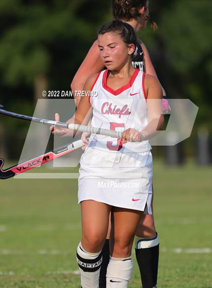 Thumbnail 1 in Kellam @ Kempsville photogallery.