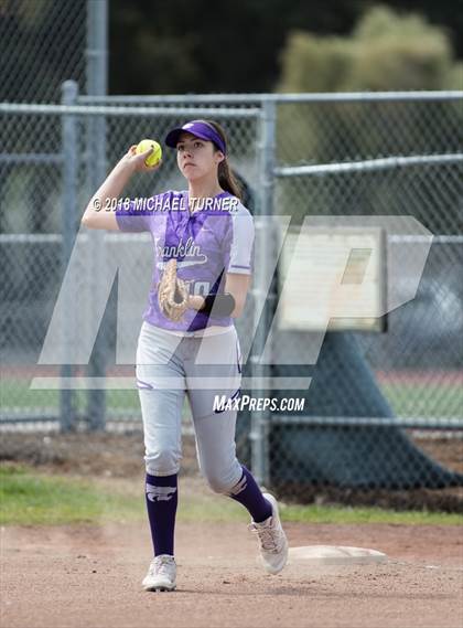 Thumbnail 3 in Franklin vs. Sonoma Valley (Napa Tournament) photogallery.