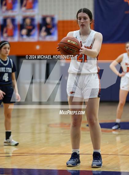 Thumbnail 1 in Lone Star @ Wakeland photogallery.
