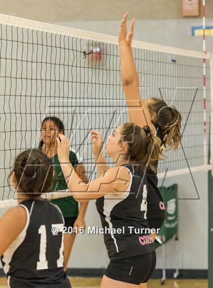 Thumbnail 1 in Oroville vs. River Valley (Red Bluff Tournament) photogallery.