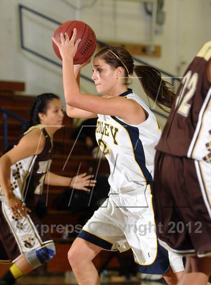 Thumbnail 3 in Yuba City vs. Gridley (Lady Bulldog Holiday Classic) photogallery.