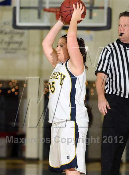 Thumbnail 3 in Yuba City vs. Gridley (Lady Bulldog Holiday Classic) photogallery.