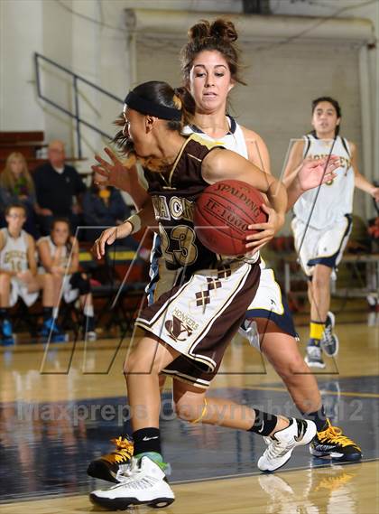 Thumbnail 3 in Yuba City vs. Gridley (Lady Bulldog Holiday Classic) photogallery.