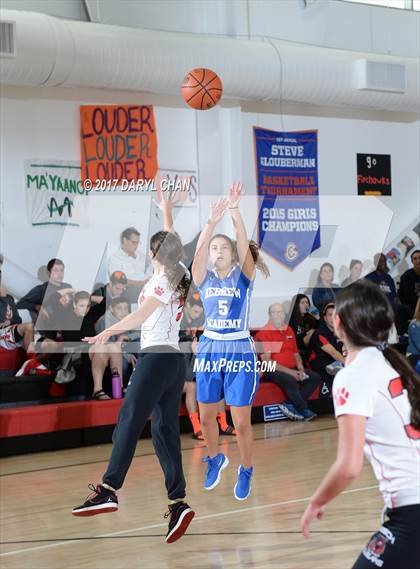 Thumbnail 3 in Frisch vs Hebrew Academy (Steve Glouberman Tournament) photogallery.