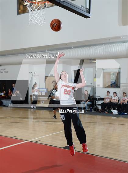 Thumbnail 3 in Frisch vs Hebrew Academy (Steve Glouberman Tournament) photogallery.