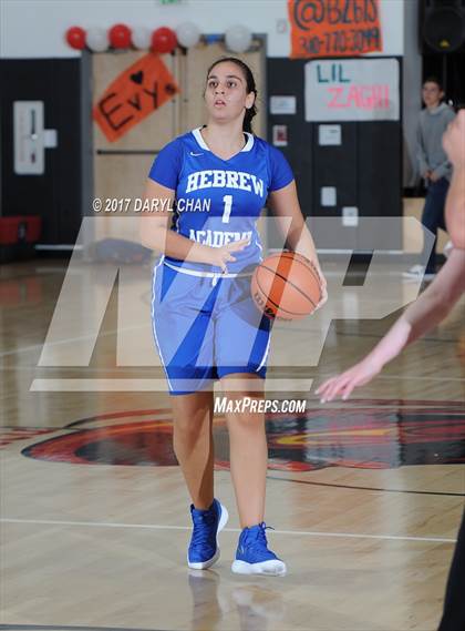Thumbnail 1 in Frisch vs Hebrew Academy (Steve Glouberman Tournament) photogallery.