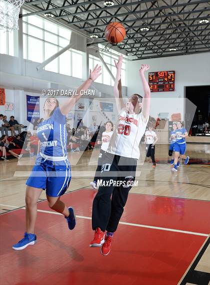 Thumbnail 1 in Frisch vs Hebrew Academy (Steve Glouberman Tournament) photogallery.