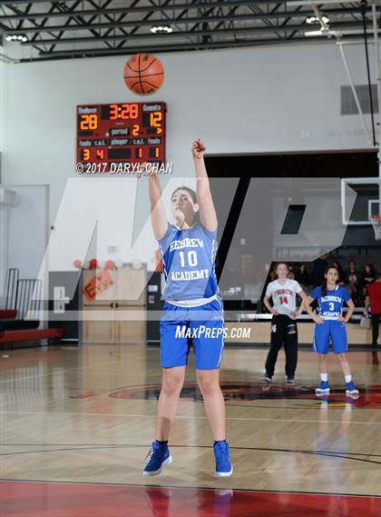 Thumbnail 2 in Frisch vs Hebrew Academy (Steve Glouberman Tournament) photogallery.