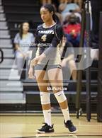 Photo from the gallery "Horizon @ Ocoee"