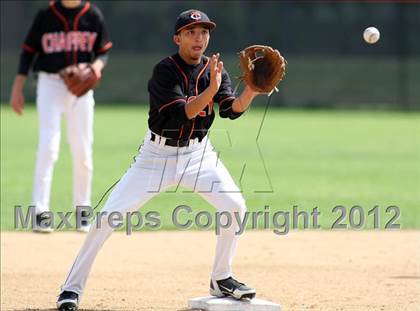Thumbnail 3 in Don Lugo @ Chaffey photogallery.