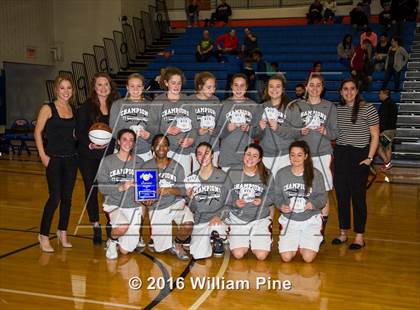 Thumbnail 2 in Spackenkill vs. Marlboro Central (Section 9 Class B Final) photogallery.