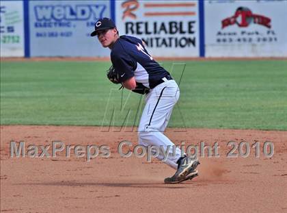 Thumbnail 3 in North vs South (FACA All-Star Classic) photogallery.