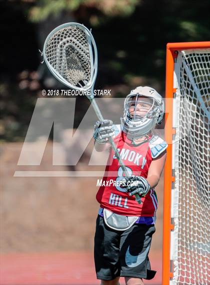 Thumbnail 2 in Smoky Hill @ Cherry Creek photogallery.