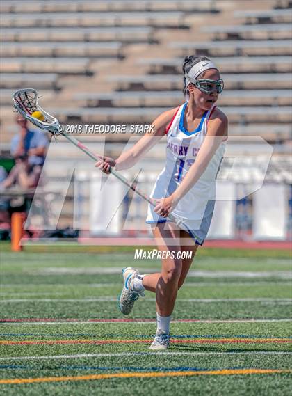 Thumbnail 2 in Smoky Hill @ Cherry Creek photogallery.