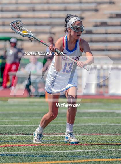 Thumbnail 1 in Smoky Hill @ Cherry Creek photogallery.