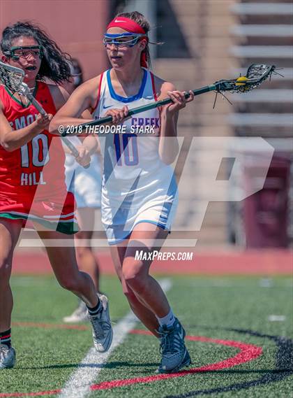 Thumbnail 3 in Smoky Hill @ Cherry Creek photogallery.