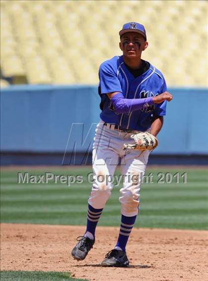 Thumbnail 1 in North Hollywood vs. Wilson (CIF LACS D2 Final) photogallery.