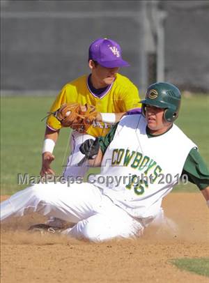 Saturday, Mar 20, 2010