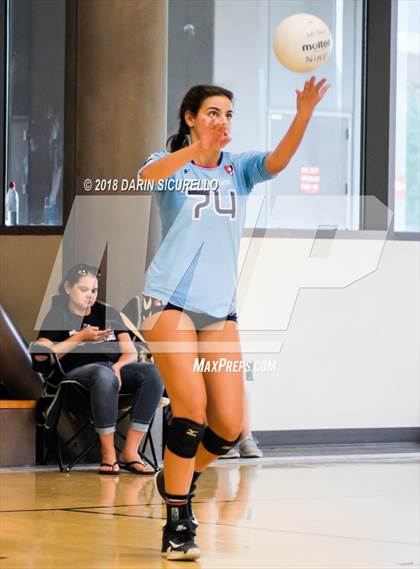 Thumbnail 1 in Millennium vs. Marymount (NIKE Tournament of Champions) photogallery.