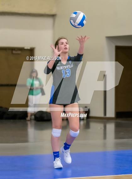 Thumbnail 3 in Paintsville vs. Hixson (Rocky Top Classic) photogallery.