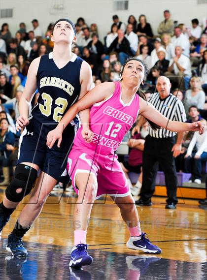 Thumbnail 3 in Yuma Catholic @ Northwest Christian photogallery.
