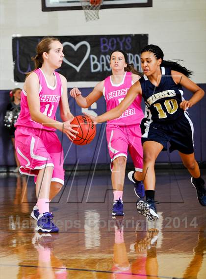 Thumbnail 1 in Yuma Catholic @ Northwest Christian photogallery.