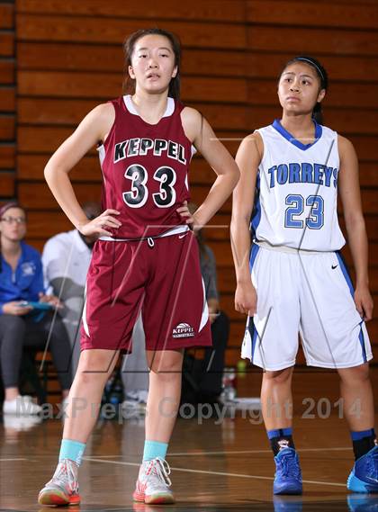 Thumbnail 3 in La Jolla Country Day vs. Mark Keppel (Paul Pierce Classic) photogallery.