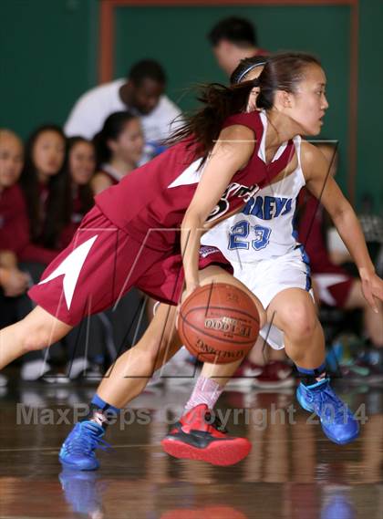 Thumbnail 2 in La Jolla Country Day vs. Mark Keppel (Paul Pierce Classic) photogallery.