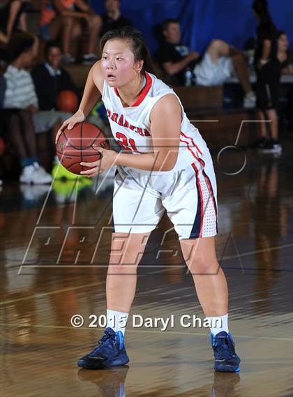 Thumbnail 1 in Ribet Academy vs. Maranatha (SGV Classic Tournament) photogallery.