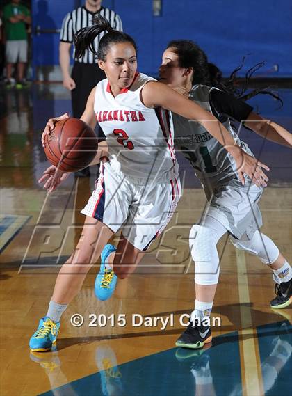 Thumbnail 3 in Ribet Academy vs. Maranatha (SGV Classic Tournament) photogallery.