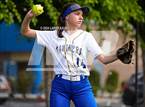 Photo from the gallery "Prospect @ Presentation"