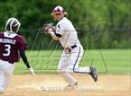Photo from the gallery "Scarsdale @ Greeley"