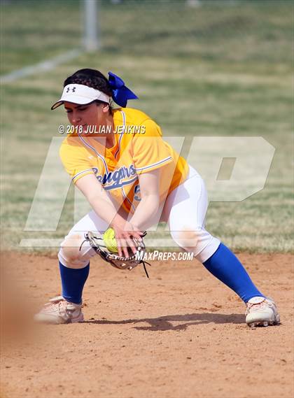 Thumbnail 3 in Idaho Falls vs. Caldwell photogallery.