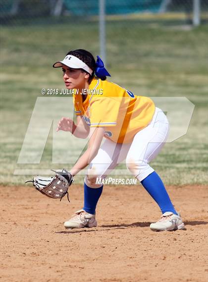 Thumbnail 3 in Idaho Falls vs. Caldwell photogallery.