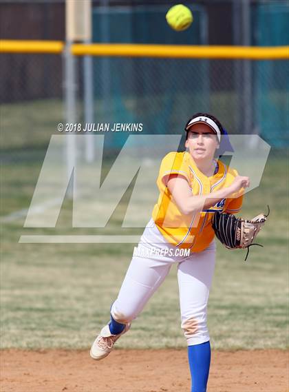 Thumbnail 2 in Idaho Falls vs. Caldwell photogallery.