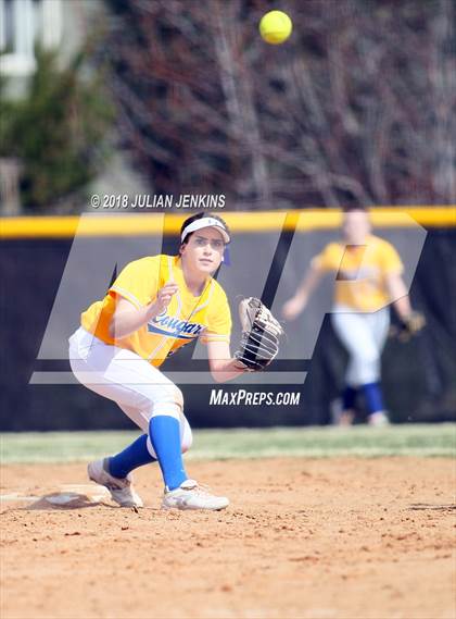 Thumbnail 1 in Idaho Falls vs. Caldwell photogallery.