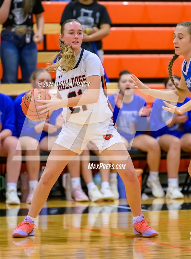 Las Animas @ Syracuse