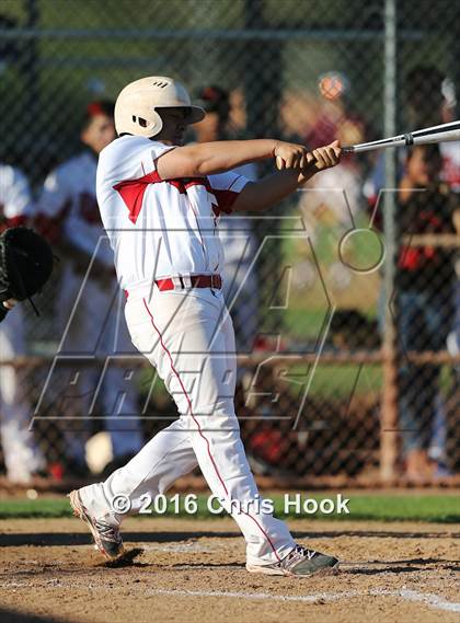 Thumbnail 1 in Mountain View vs. Rio Rico (Lancer Baseball Classic) photogallery.