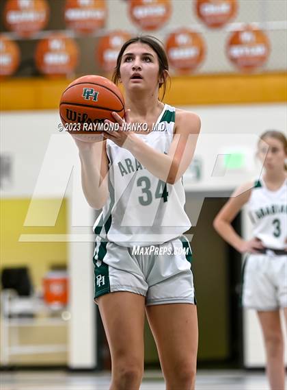 Thumbnail 2 in JV: Greenfield-Central @ Pendleton Heights photogallery.